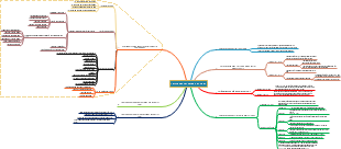 Thị Trường Tài Chính Việt Nam