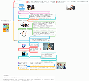 Manual y Protocolo del manejo de crisis