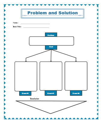 Problem and Solution Graphic Organizer