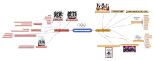 Compare Ancient and Modern Athletes in the Olympics