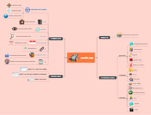 Diseño Web: Conceptos y Elementos Claves