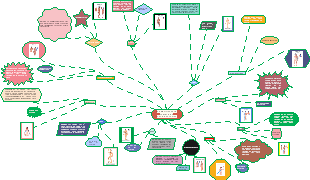 LOS MERIDIANOS DE LA MEDICINA TRADICIONAL CHINA