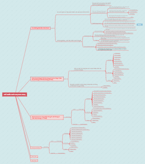 Thế Chiến Thứ Hai (1939-1945)