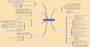 Hệ Thống Kiểm Soát Nội Bộ