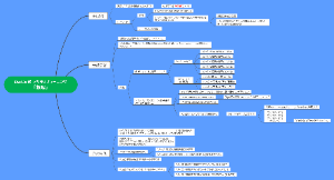 3 DaiGo式アクティブラーニング「想起」