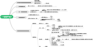 MRI画像の成り立ち