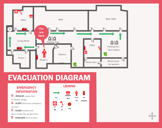 Home Evacuation Plan