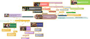 Composicion de la poblacion panameña.