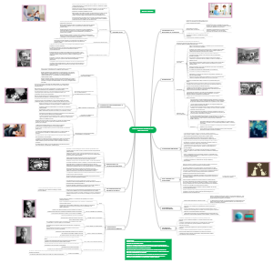 Historia de la modificación de conducta