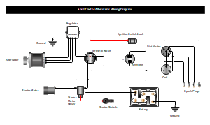 Ford Tractor Alternator Wiring