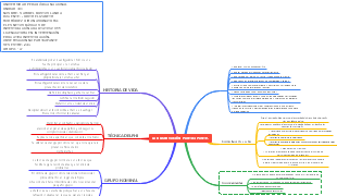 LA OBSERVACIÓN PARTICIPANTE.