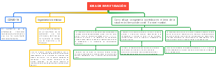 IDEA DE INVESTIGACIÓN