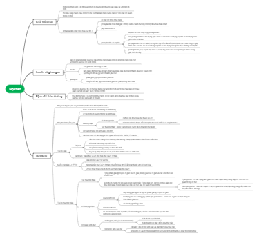 Nội tiết: Hormone và Các Bệnh Đại Tháo Đường
