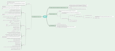Đặt Biến Cấu Trúc NST (Nhiễm Sắc Thể)