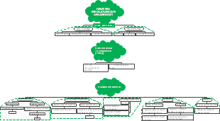 HRVATSKA SREDNJOVJEKOVN A KNJIŽEVNOST