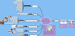 Pruebas Psicologicos