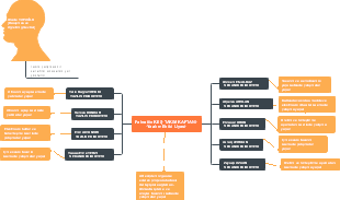 Fahrettin KEŞ-TAKIM KAPTANI - Yazılım Ekibi Üyesi