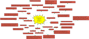 DIVERSIDADE, ÉTICA E DIREITOS HUMANOSr