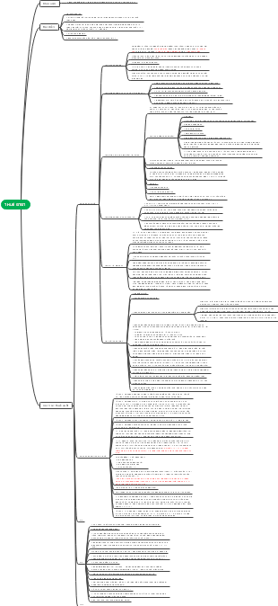 Thực tiễn GTGT: Khái niệm và Ứng dụng