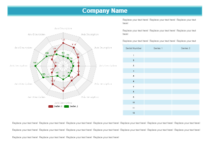 Radar Chart with Data Table Template