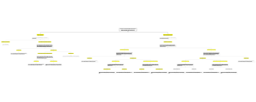 Alơi Xịn Lói: Cơ thể em hồi đáp cơ phái SBT của Anh/Chị (Tên KH) không ạ?