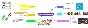 P.O.P. Point of Purchase