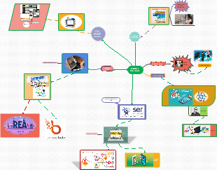 Unidade 2 Sala virtual
