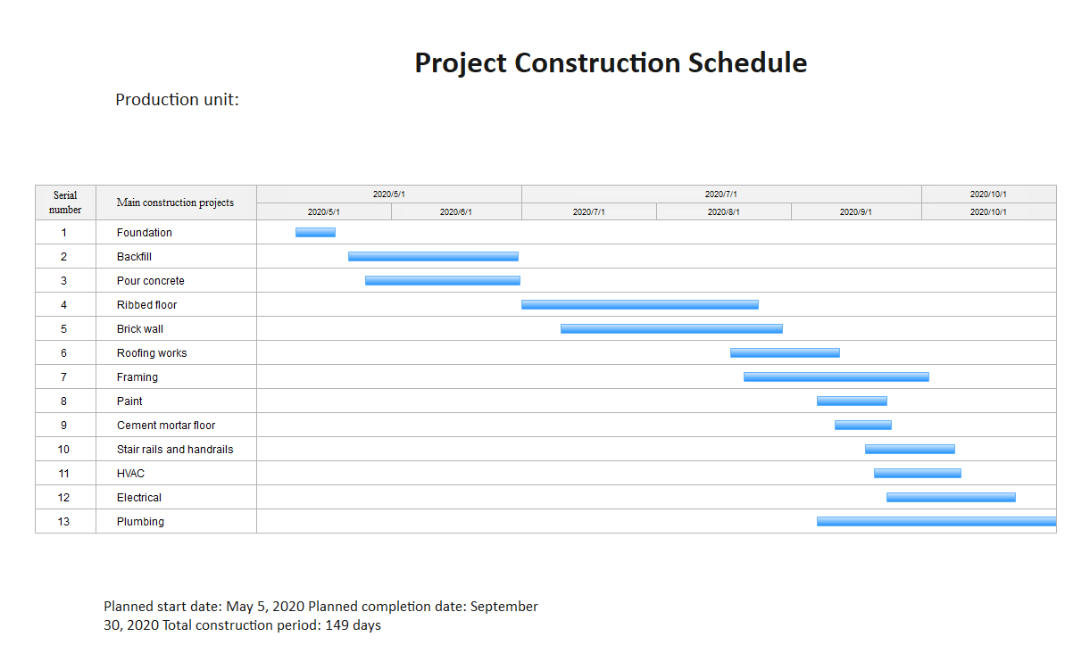 House Construction Gantt Chart