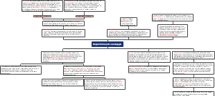 Rapporto tra Sport e Pedagogia: Valori Educativi e Inclusione Sociale