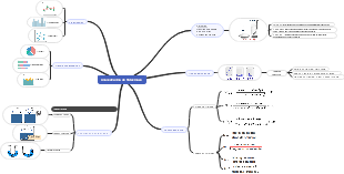 Concentracion de Soluciones 
