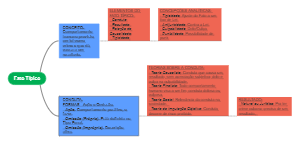 Fato Típico no Direito Penal: Estrutura, Elementos e Teorias