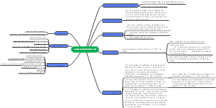 Lesão Corporal Art.129
