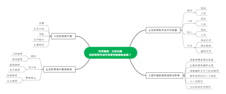 短影音對未成年影響有這麼嚴重嗎