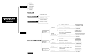 Squid Game Analysis Map