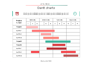 Sample Gantt Chart