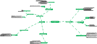 Đường lối sự nghiệp Hồ Chí Minh chính trị