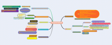 Chương VII: Số Thập Phân