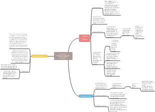 potenciación o fortalecimiento, factores de tensión, animación sociocultural