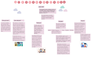 Mind mapping in teaching classrooms