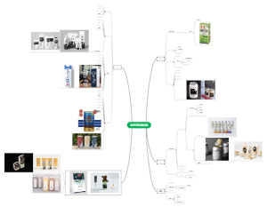 永豆豆粕包装设计——包装设计创意与策略