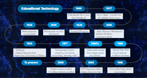 Educational Technology Timeline