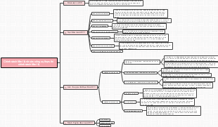Chính sách tiền tệ và các công cụ thực thi chính sách tiền tệ