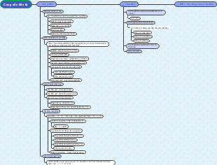 Cung Cầu Tiền Tệ