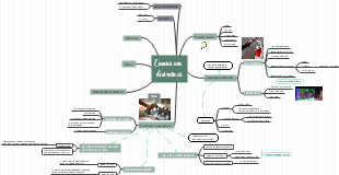 Ensaios não destrutivos - Telecurso