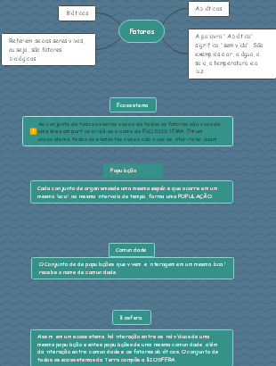 Conceitos Fundamentais de Ecologia: Fatores, Ecossistemas e Biodiversidade