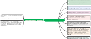 Taxonomia das mudanças Tecnológicas