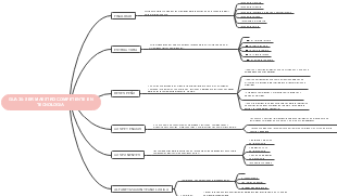 GUA 30: SER MAESTRO COMPETENTE EN TECNOLOGIA
