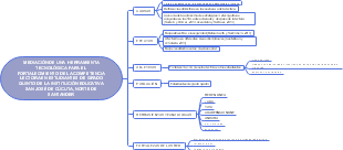FORTALECIMIENTO DE LA COMPETENCIA LECTORA
