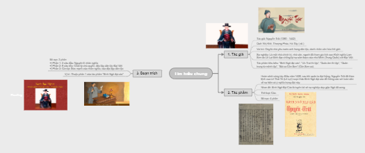 Tìm Hiểu Chung Về Nguyễn Trãi