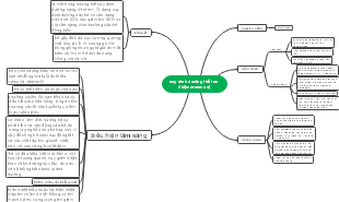 Suy Dinh Dưỡng Thể Teo Đét (Marus)